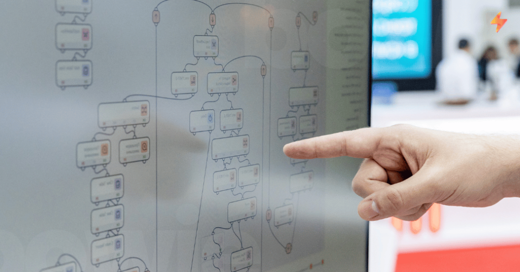 Fluxos de IA para WhatsApp hoje são simplificados e bem mais seguros.